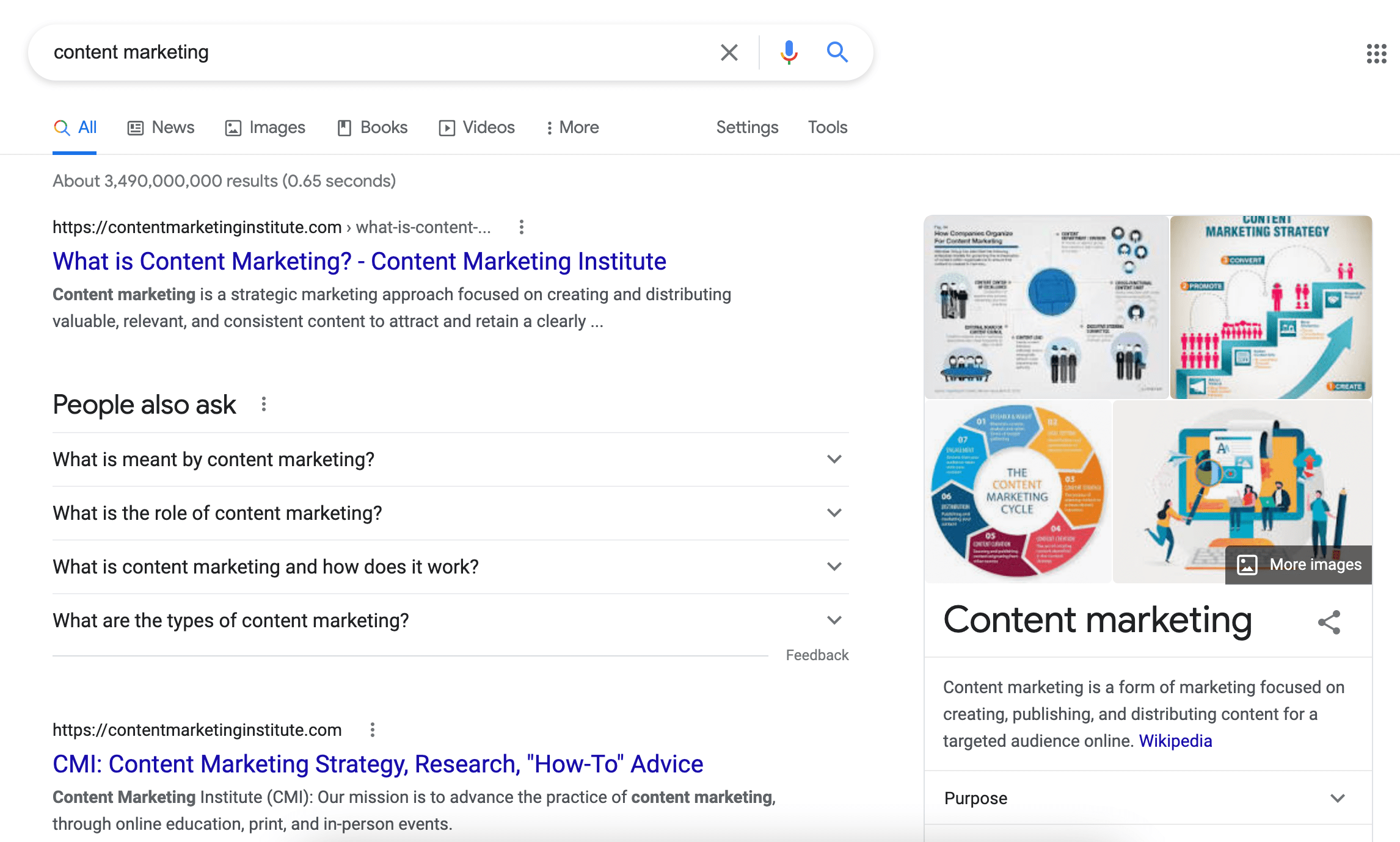 definition-related search results for the term content marketing